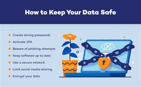 What Is Data Privacy The Secret To Safe Surfing Panda Security