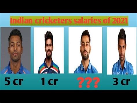 Indian Cricketers Salaries Of Youtube