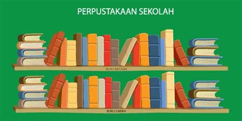 Jenis Koleksi Buku Di Perpustakaan Sekolah Ilmu Pendidikan