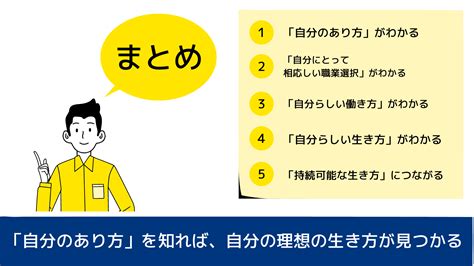 「自分のあり方」を知れば、自分の理想とする生き方が見つかる。 「キャリアのトレーニング！」｜関西の若者・中堅企業向けキャリアトレーニングサービス｜キャリアライフコンパス合同会社