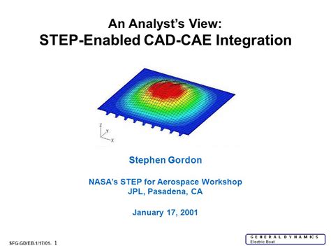 Sfg Gd Eb An Analysts View Step Enabled Cad Cae