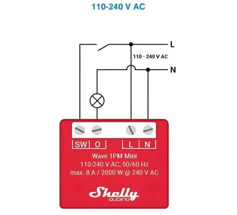 Shelly Qubino Wave 1PM Mini spínací modul s meraním spotreby Nay sk