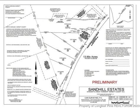 29 Acres In Harnett County North Carolina