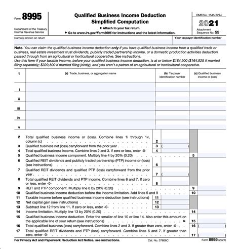 What Is The Qualified Business Income Deduction Qbi And Can You Claim It