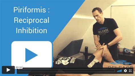 Piriformis Release Top 8 Techniques To Reduce Painful Trigger Points