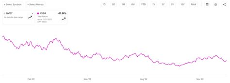 NVDY 3 Questions To Ask Before Buying YieldMax ETFs NVDY Seeking Alpha