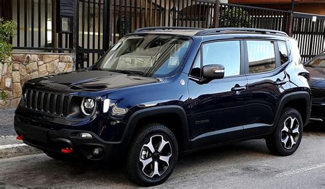 Qual O Valor Do Seguro Do Jeep Renegade 2023