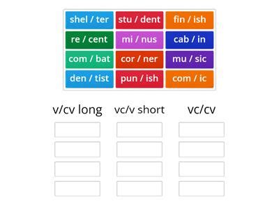 vc  vcv teaching resources