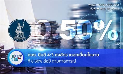 กนง มีมติ 4 3 คงอัตราดอกเบี้ยนโยบายที่ 0 50 ต่อปี ตามตลาดคาดการณ์