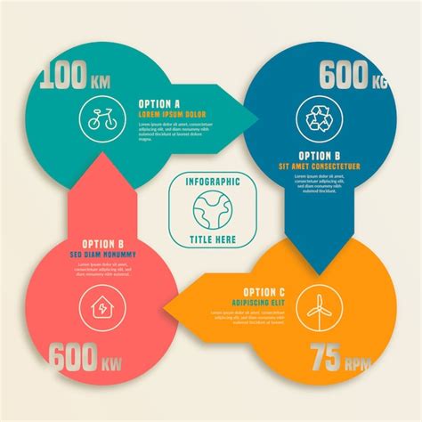 Infographie De L Cologie Design Plat Avec Des Couleurs R Tro Vecteur