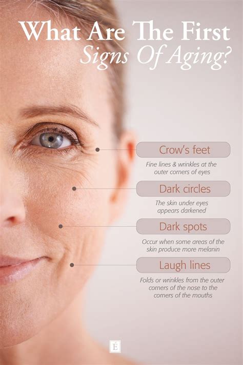 Do You Have These First Signs Of Aging In 2024 Skin Facts Aging