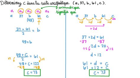 Vid O Question D Terminer La Valeur Dun Terme Dans Une Suite