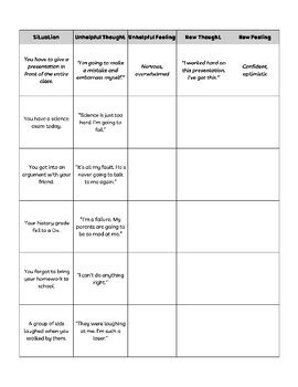 Reframing Negative Thoughts Worksheet By The Resourceful Clinician