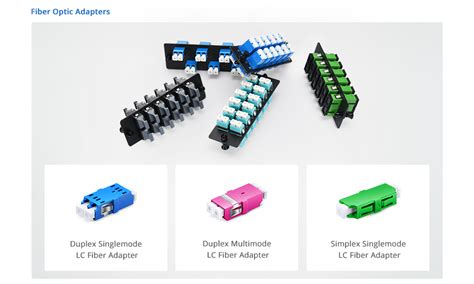 LC Fiber Connector Definition, Types And User Guide