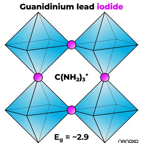 Guanidinium lead iodide – GuaPbI3 – NANOXO