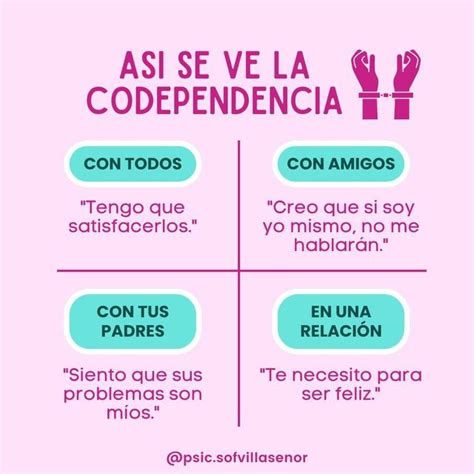 Psic Karla Sof A Villase Or On Instagram Sabes A Qu Nos Referimos