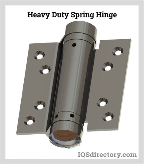 Spring Hinges: Types, Uses, Materials, and Adjustment