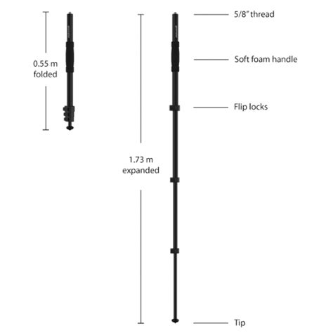 Bast N Telesc Pico Para Gnss Ts