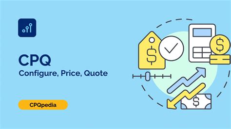 Cpq Configure Price Quote Cpq Integrations