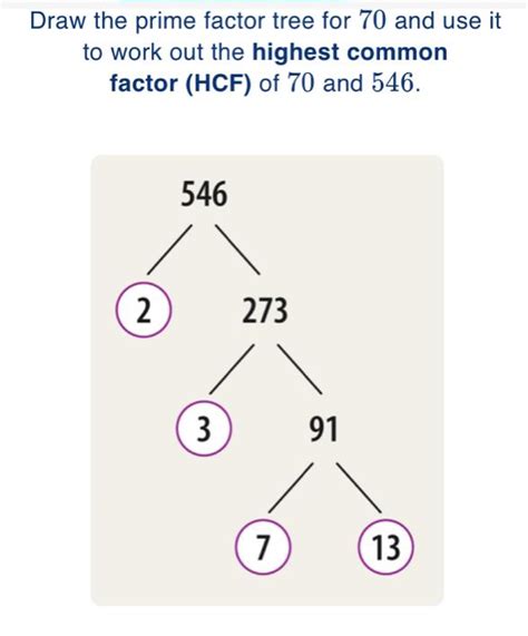 Draw the prime factor tree for 70 and use it to work out the highest common factor HCF of 70 and ...