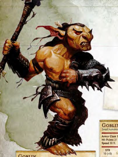 Goblin Forgotten Realms Wiki Fandom
