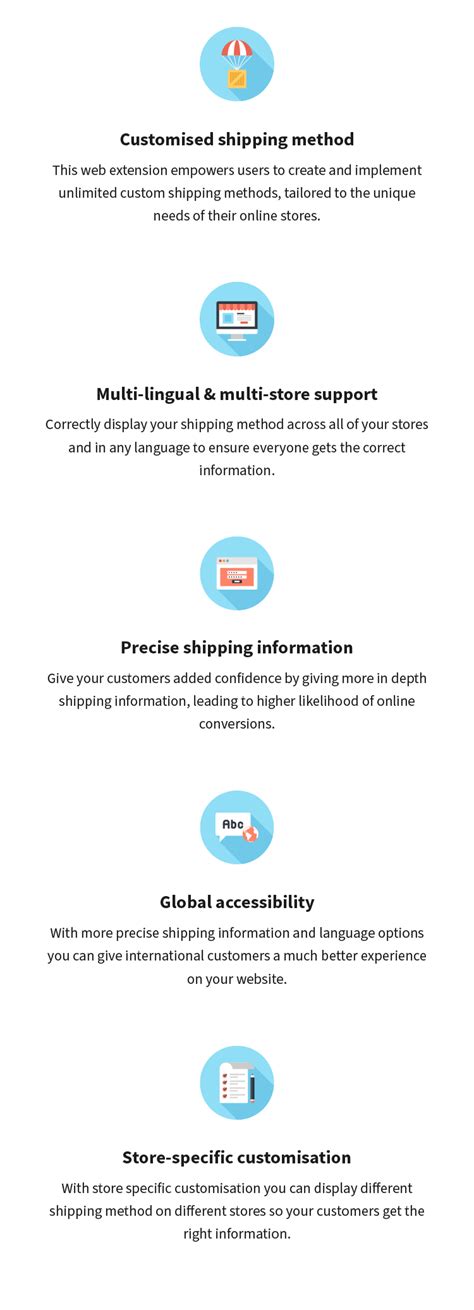 Opencart Custom Shipping Method