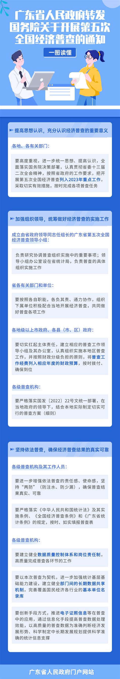 一图读懂广东省人民政府转发国务院关于开展第五次全国经济普查的通知 广东省人民政府门户网站