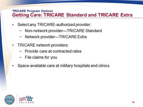 Tricare Your Military Health Plan Transitioning From Active Duty To