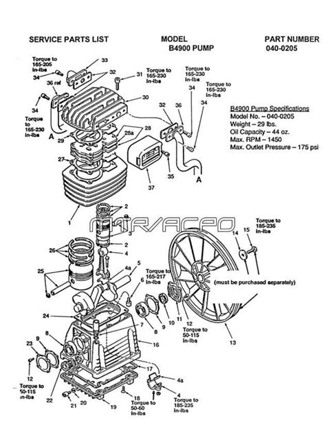 Sanborn Air Compressor Parts Diagram Sanborn A45 10hp