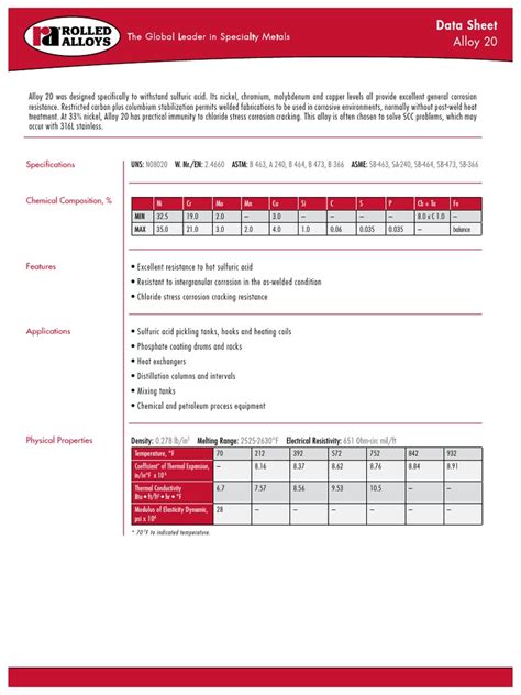 Alloy-20 DS US EN | PDF | Corrosion | Strength Of Materials