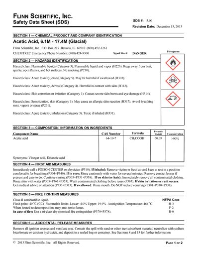 Ppt Material Safety Data Sheet Of Acetic Acid Powerpoint Off