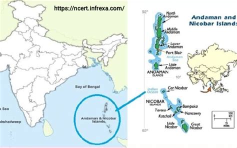 Andaman & Nicobar Islands - Culture and its major tribes