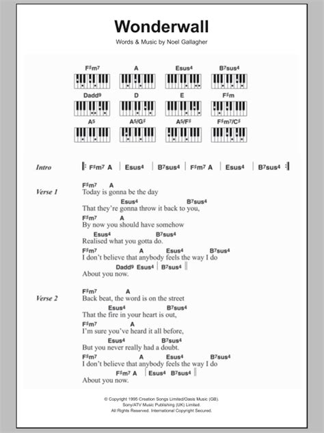 Wonderwall By Oasis Sheet Music For Piano Chords Lyrics At Sheet Music