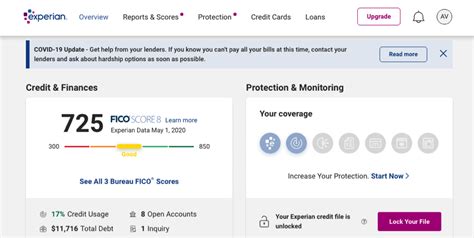 Experian Identityworks Review Security Org