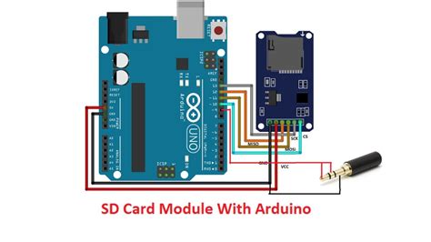 How To Use SD Card Module With Arduino Arduino MP3 Player YouTube