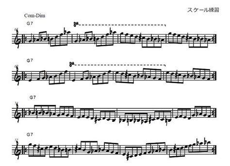 ジャズピアノアドリブ練習法