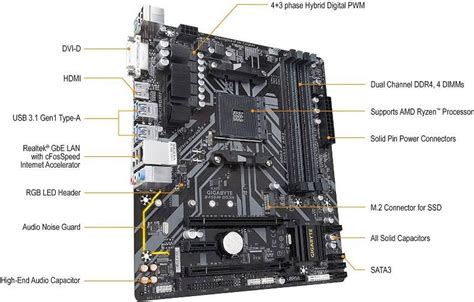 Gigabyte Motherboard B450m Ds3h ~ Loqtaa لُقطة