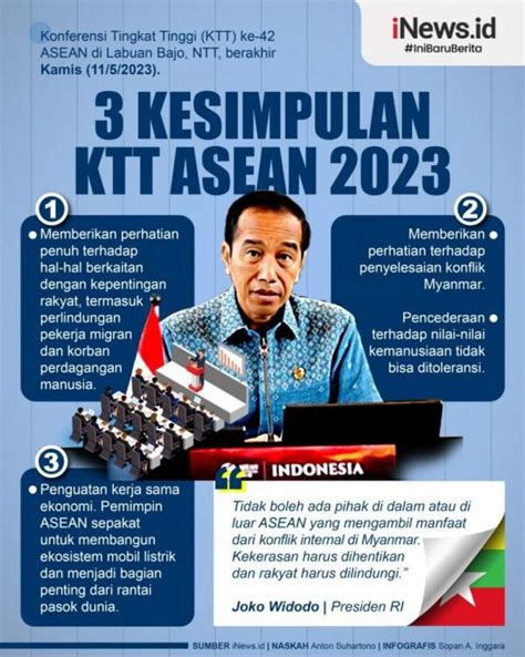 Infografis Kesimpulan Ktt Asean