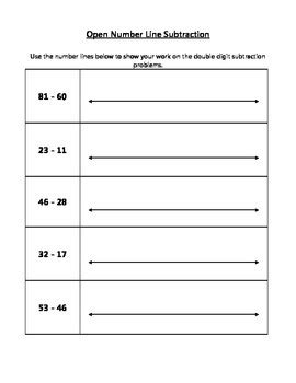 Open Number Line Subtraction Problems by Amy Firnstahl | TpT