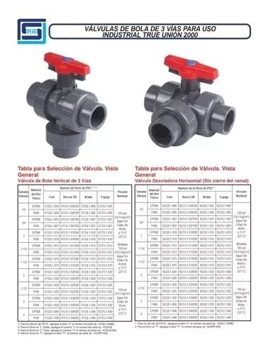 Valvula Bola Vias Horizontal Industrial Ced Spears En Venta En