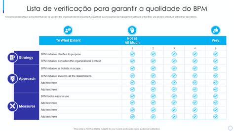 Os 10 Principais Modelos De Lista De Verificação De Gerenciamento De