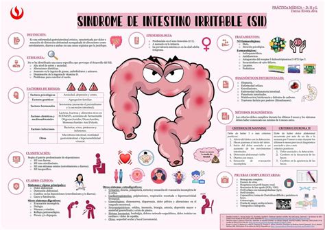 Resúmenes de Síndrome del intestino irritable Descarga apuntes de