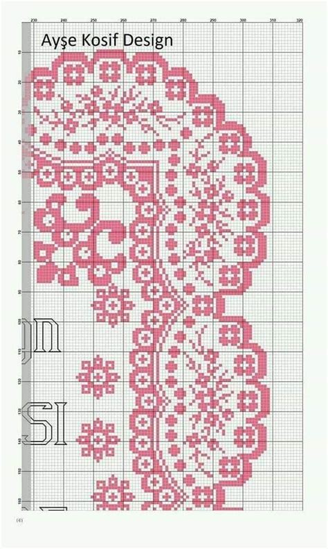 Pin by Firuze Asuman on Kanaviçe Cross stitch flowers Rose cross