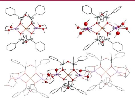 Pdf Highspin Square Planar Iron Ii Alkali Metal Siloxide Complexes