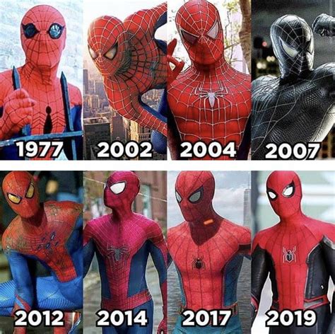 Evolution of Spider man! : r/raimimemes