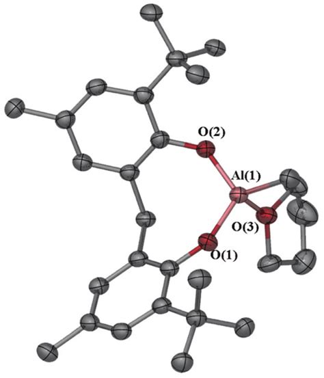 Ortep Diagram Of Complex 11 Showing Atom Numbering Scheme For Relevant Download Scientific