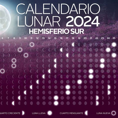 Calendario Lunar Uruguay 2025 Nadya Maurise