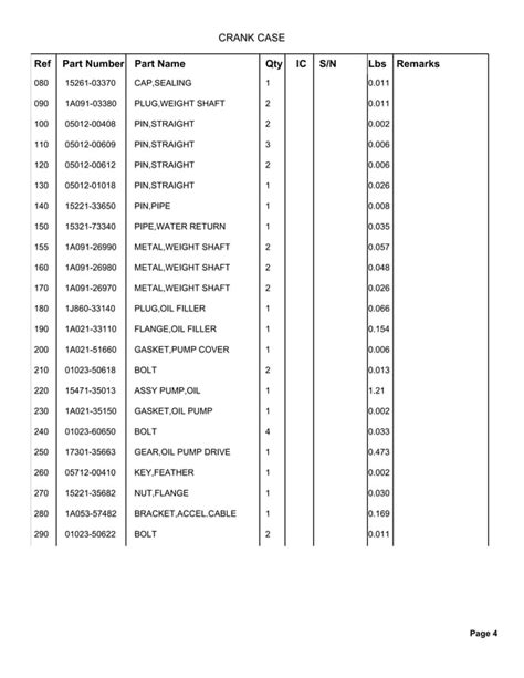 Kubota mx5100 h tractor parts catalogue manual | PDF