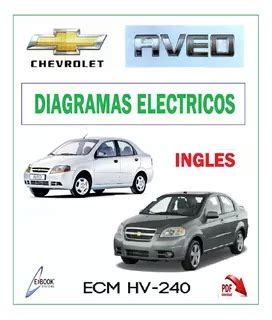 Manual Diagramas Eléctricos Chevrolet Aveo Ecm Hv 204 MercadoLibre