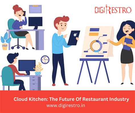 How Cloud Kitchen The Future Of Restaurant Industry